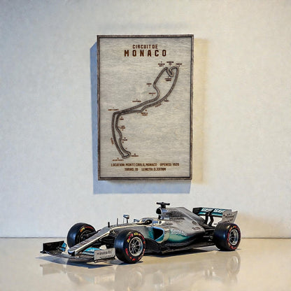 F1 Racing Circuit Map