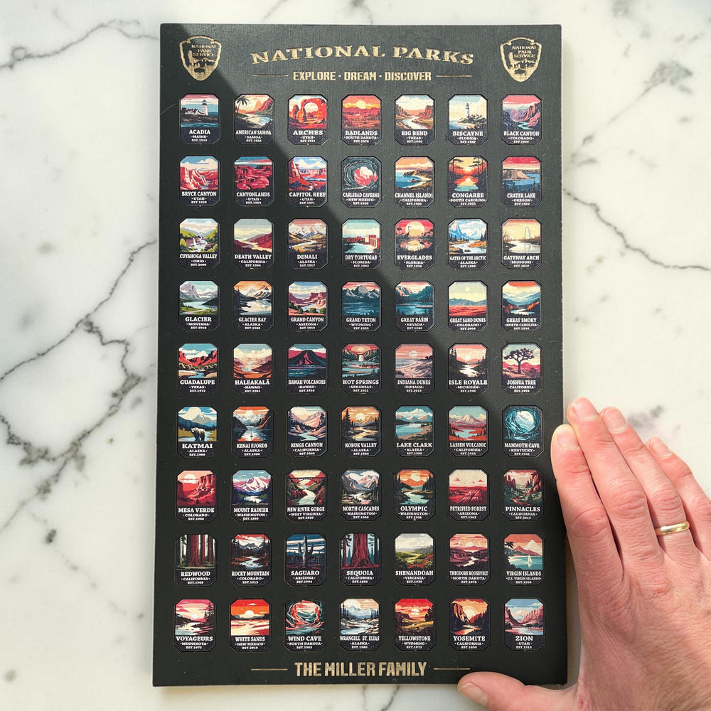 National Parks Tracker